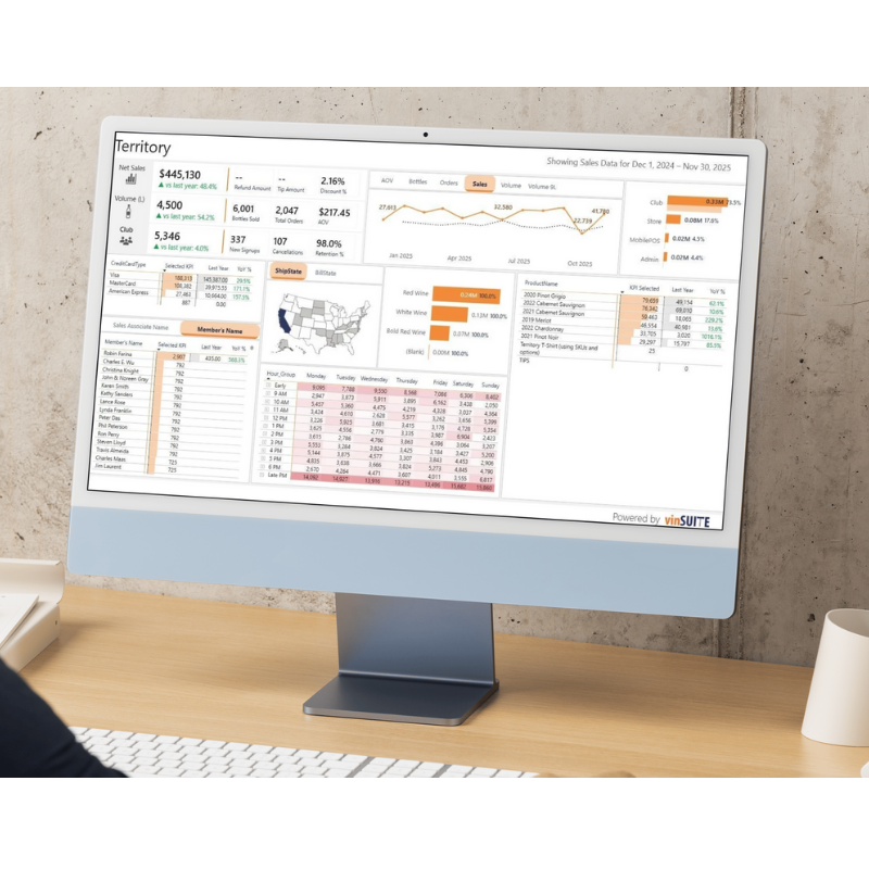 vinSIGHT dashboard screenshot