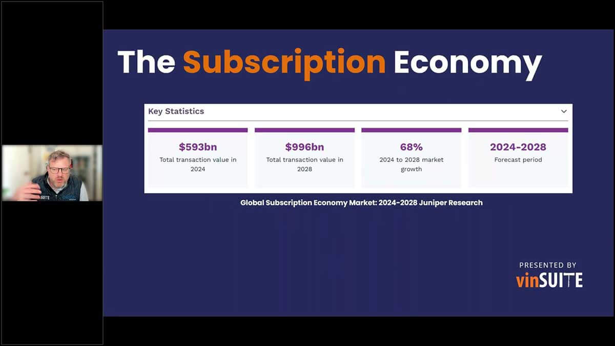 Demystifying Subscriptions: Discussion on Wine Subscriptions